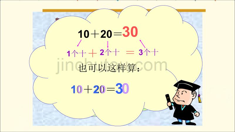 一年级数学下册课件 6.1 整十数加、减整十数 人教新课标_第5页