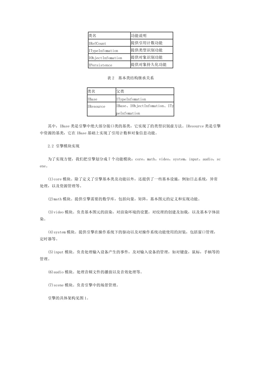 一种2D游戏引擎的设计与实现new_第2页