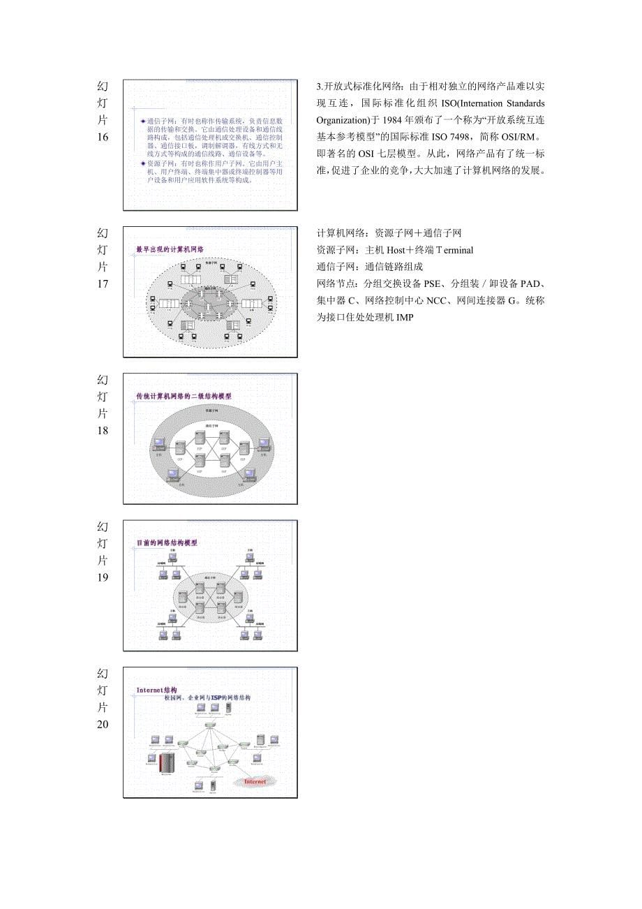 1.计算机网络概论_20071007_第5页