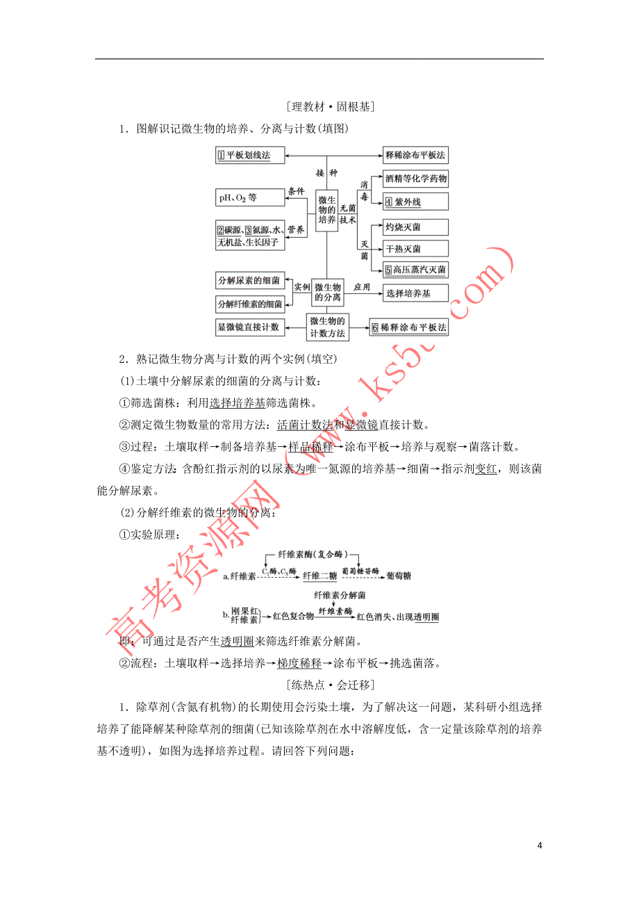 2019年高考生物二轮复习 基础保分专题十一 生物技术实践学案_第4页