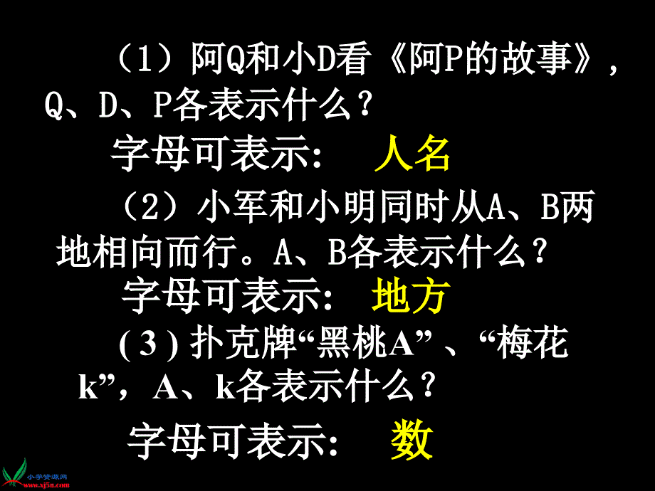 人教新课标数学五年级（上册）《用字母表示数例2》PPT课件_第3页