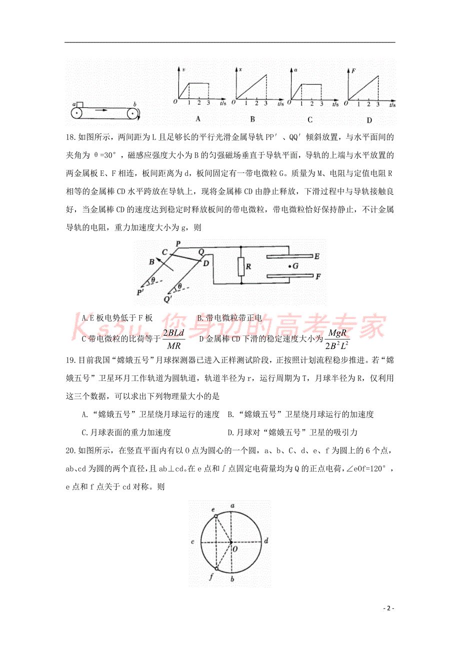 2019届高三物理上学期1月教学质量测评试题_第2页