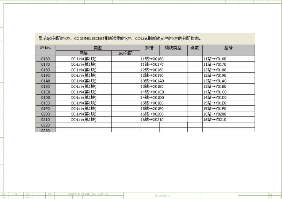 发那科工业机器人与三菱PLC CCLI NK_第3页