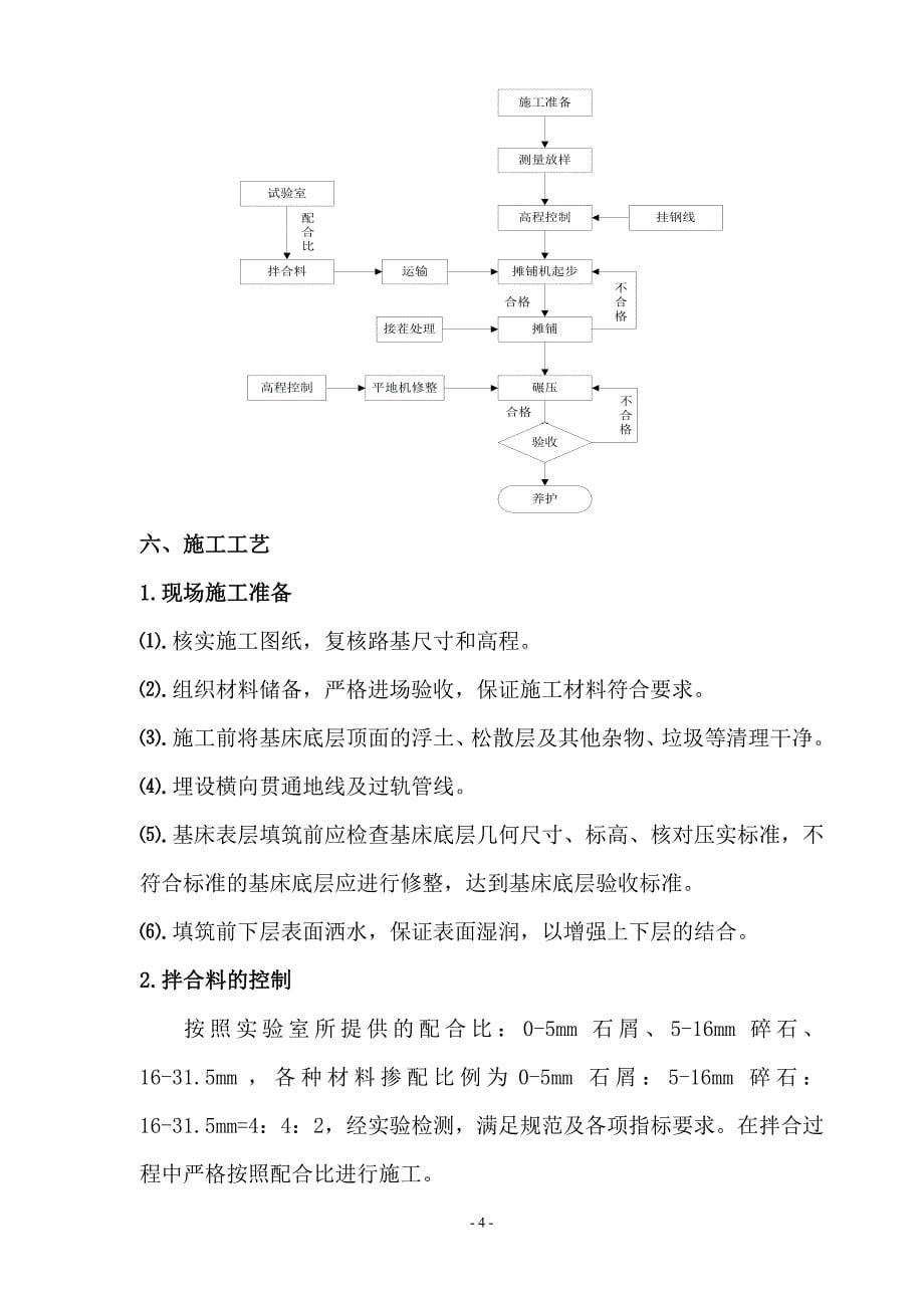 高速铁路基床表层级配碎石试验段总结_第5页