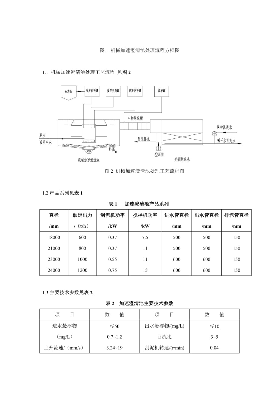 城市污水回用于火电厂循环冷却水处理方法的研究和工程实例_第3页