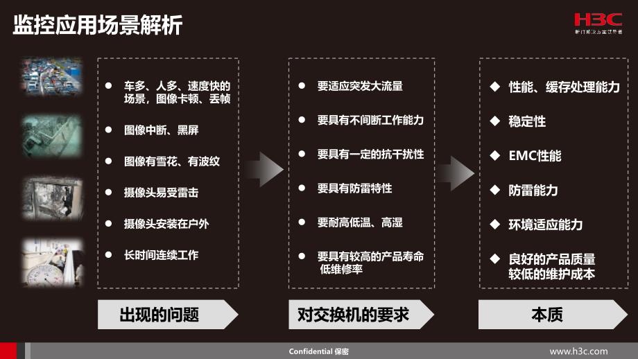 H3C_MS系列高品质安防监控交换机_第2页