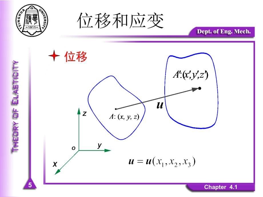 清华大学弹性力学冯西桥FXQ-Chapter-04应变理论.ppt_第5页