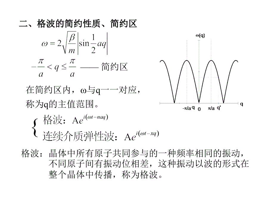 第三章-晶格振动与晶体的光学性质1.ppt_第3页