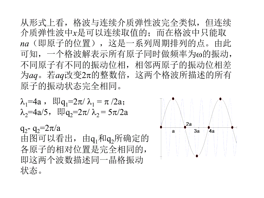 第三章-晶格振动与晶体的光学性质1.ppt_第4页