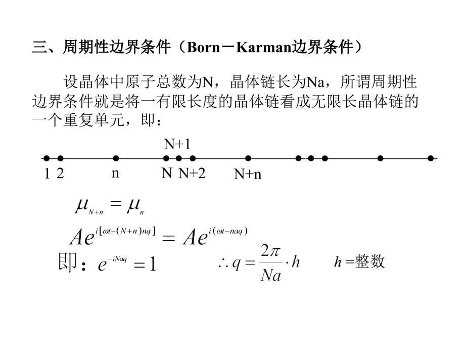 第三章-晶格振动与晶体的光学性质1.ppt_第5页