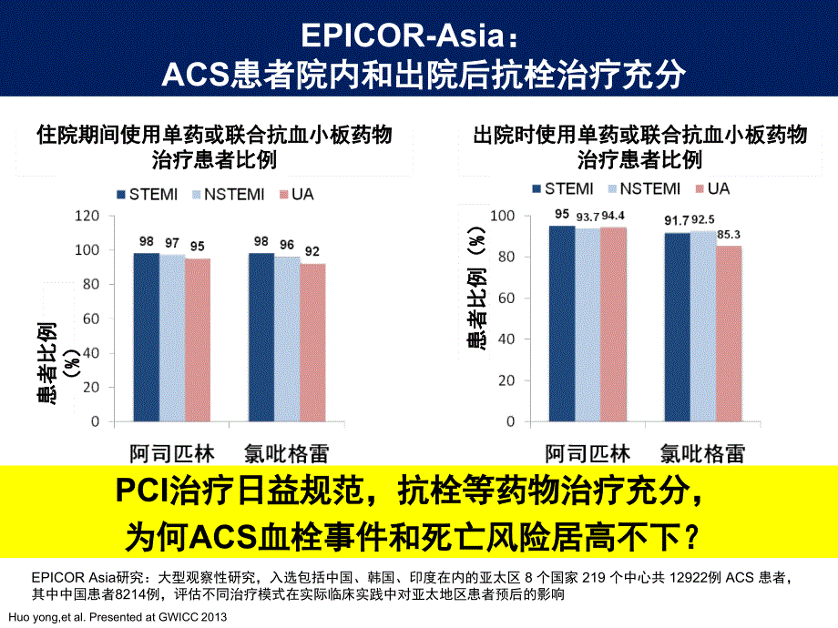 2016_替格瑞洛专家共识解读_第4页