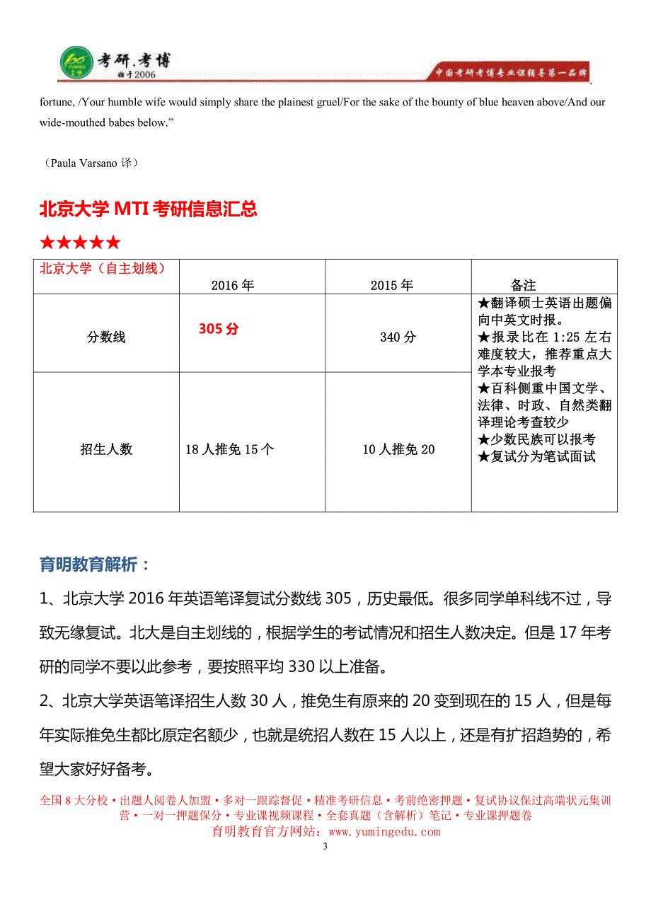 2017北京大学翻译硕士考研参考书解析、考研真题、复试笔试真题_第3页