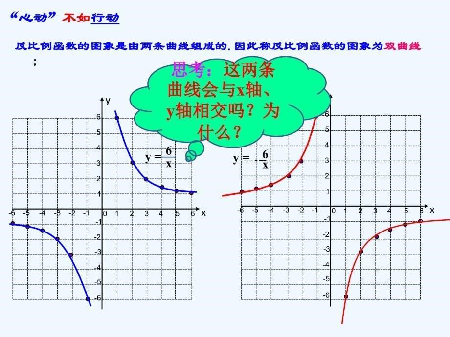 数学华东2011版八年级下册姜桂贤的课件_第5页