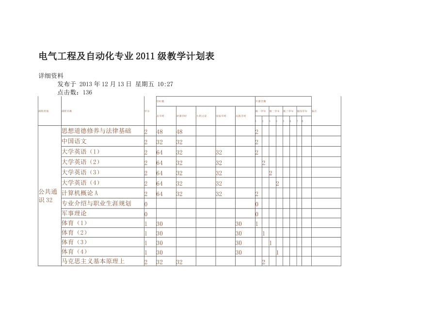 电气工程及自动化专业2011级教学计划表_第1页