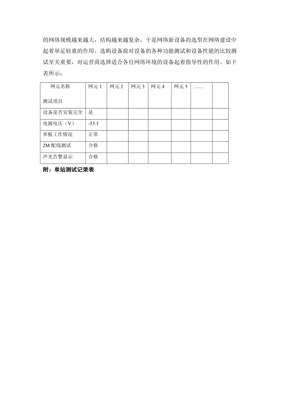 传送网测试文档to曹new_第2页