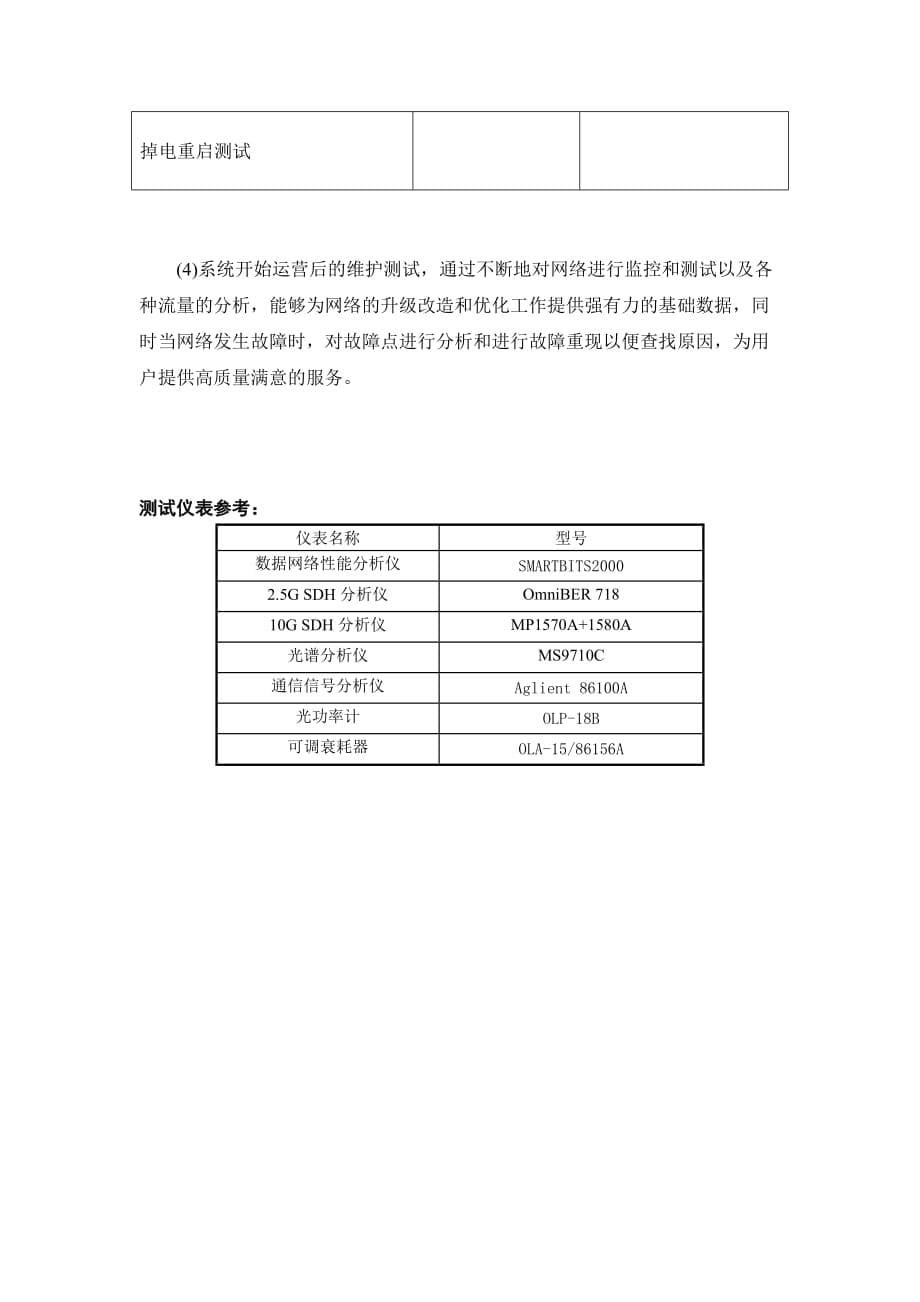 传送网测试文档to曹new_第5页