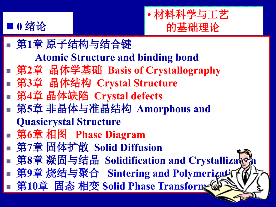 (材料科学基础)FH6-4三元相图_第1页