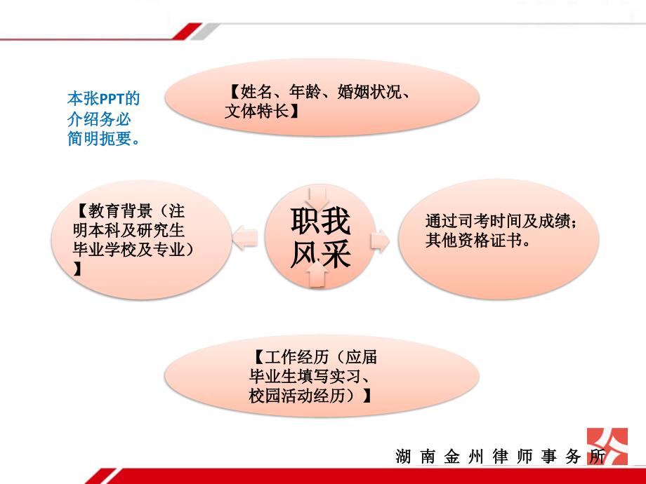 实习律师面试演讲用ppt模板_第3页