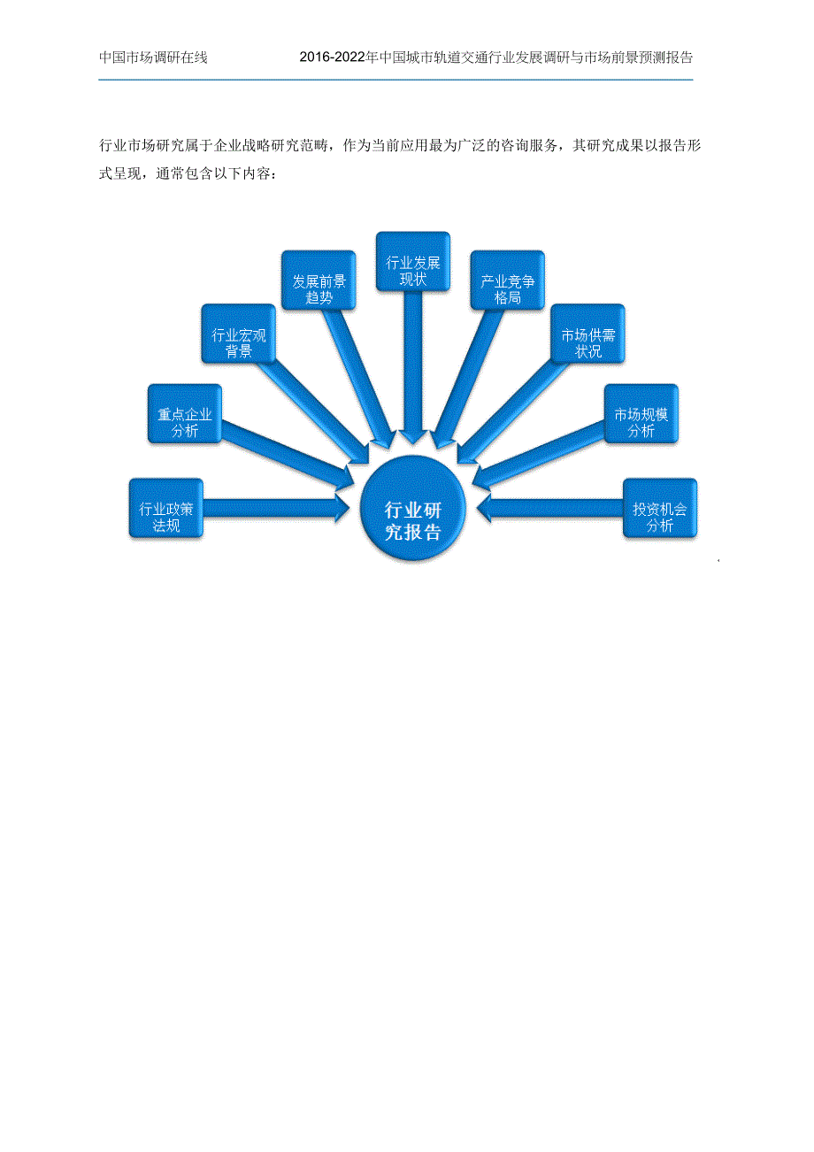 中国城市轨道交通行业发展调研与市场前景预测报告(2016版)_第3页