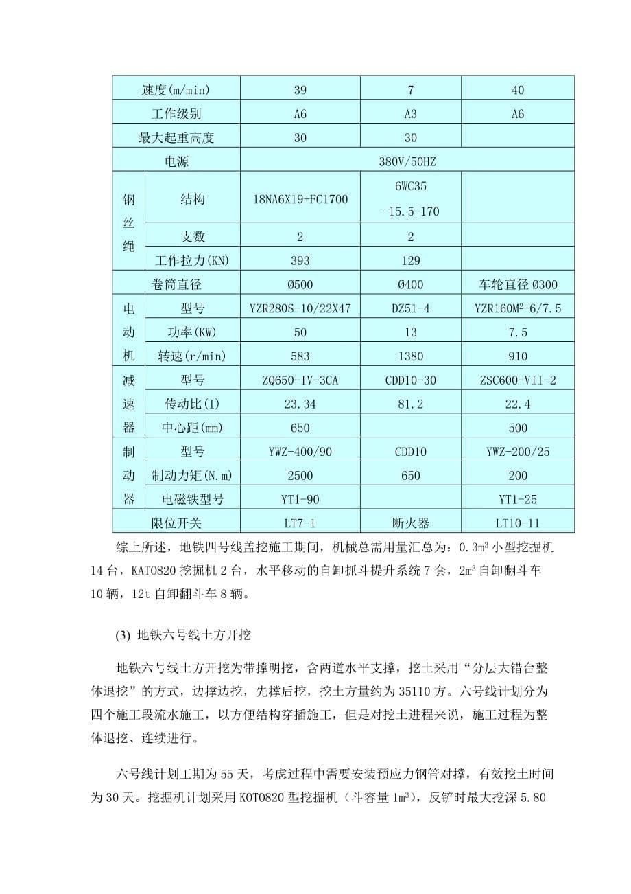 土方开挖施工 准备_第5页