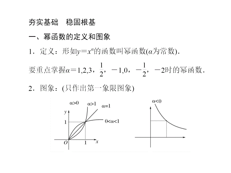 幂函数与函数的图象 变换_第3页