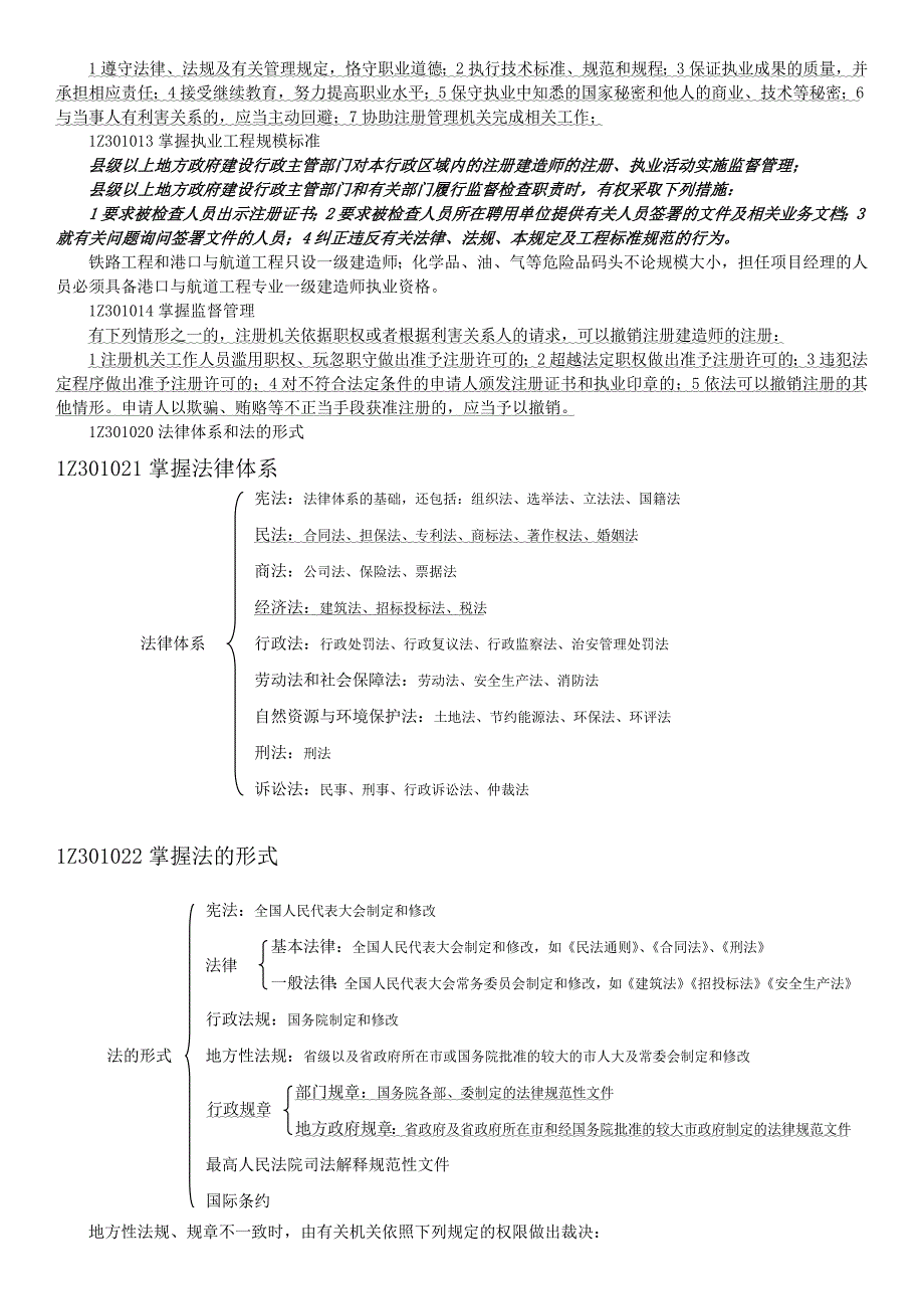 建设工程法规及相关知识总结new_第2页