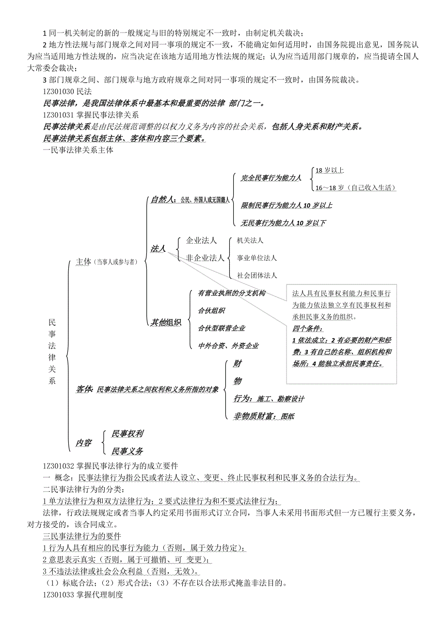 建设工程法规及相关知识总结new_第3页