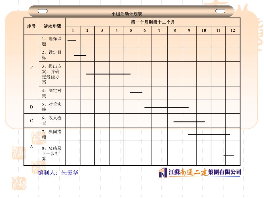 优化卫生间排水管道施工 工艺_第4页