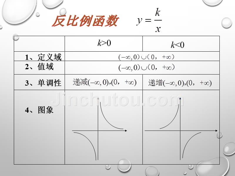 高中数学必修1第二章-基本初等函数.ppt_第3页