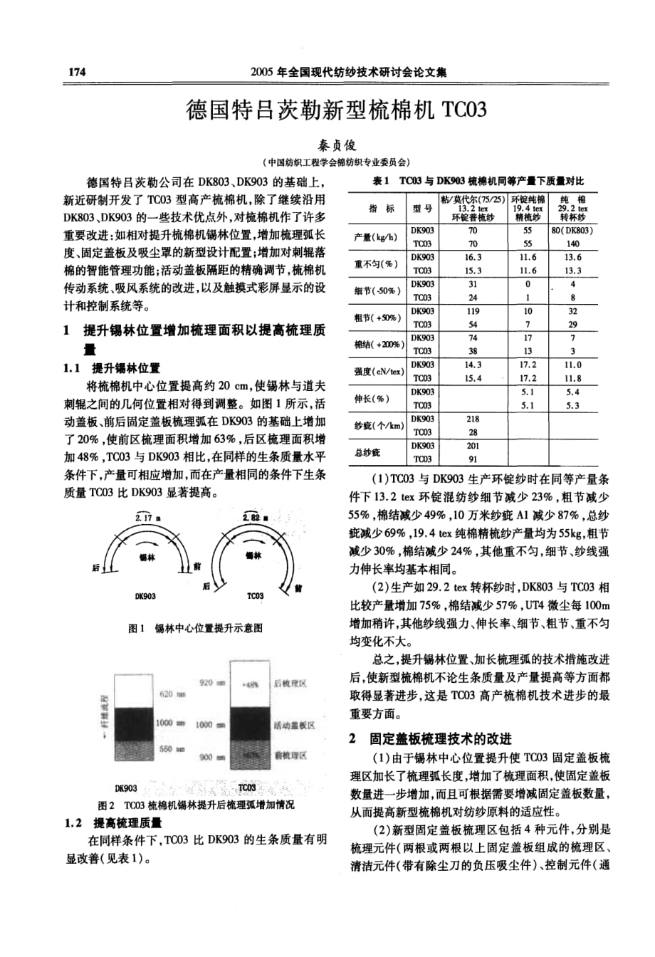 德国特吕茨勒新型梳棉机tc03_第1页