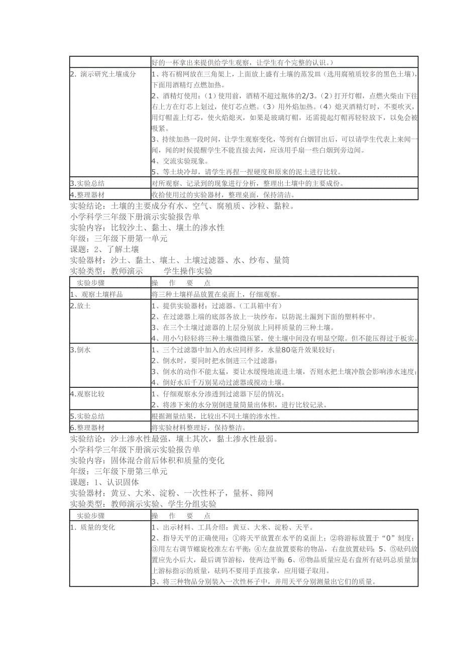 三至六年级科学演示实验报告单P25_第5页