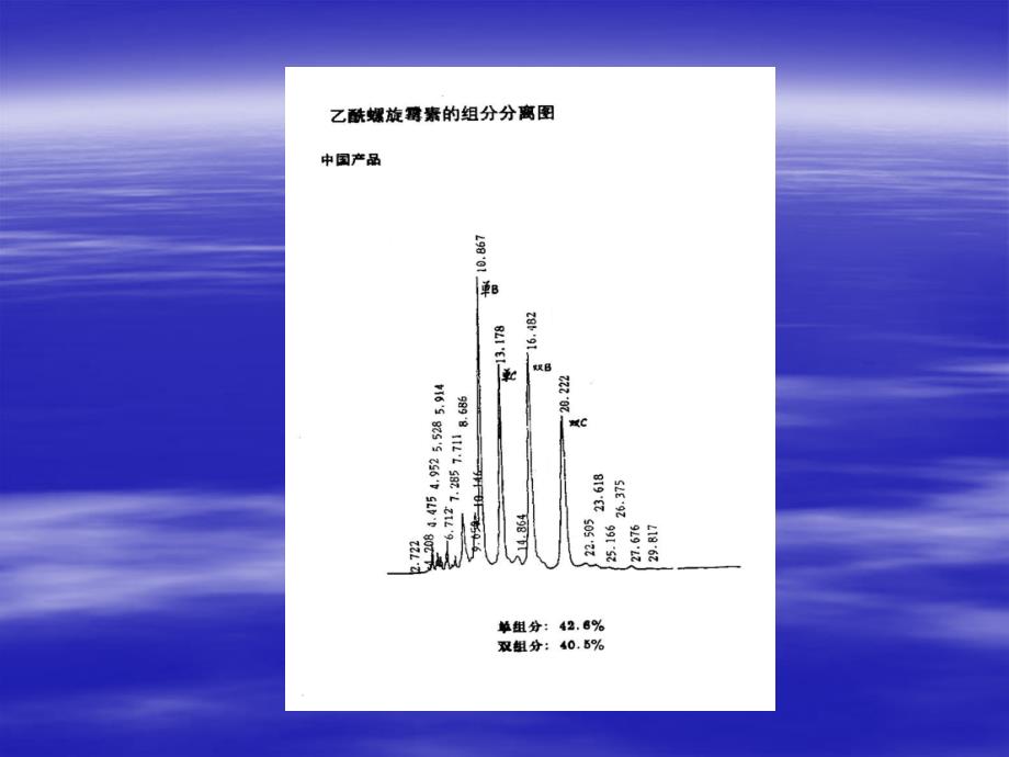 我国对原料药的质量控制 要点_第4页