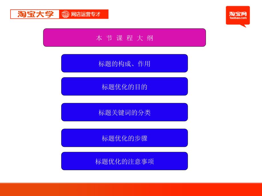 淘宝标题设置及商品发布.ppt_第2页