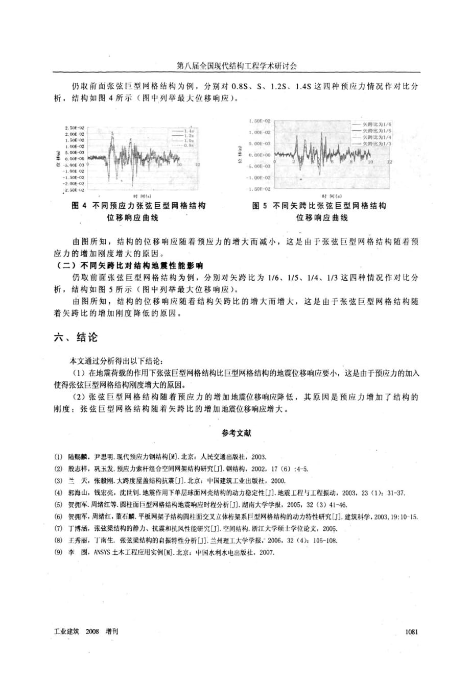 张弦巨型网格结构的地震响应时程分析_第3页