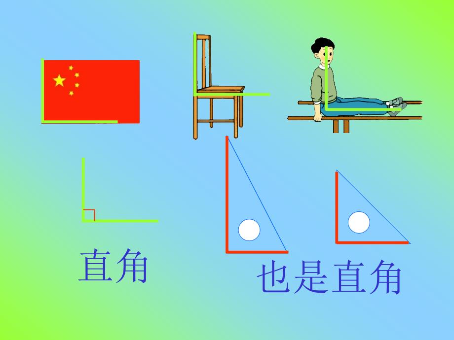 小学数学二年级（上册）《直角的初步认识》课件_第2页