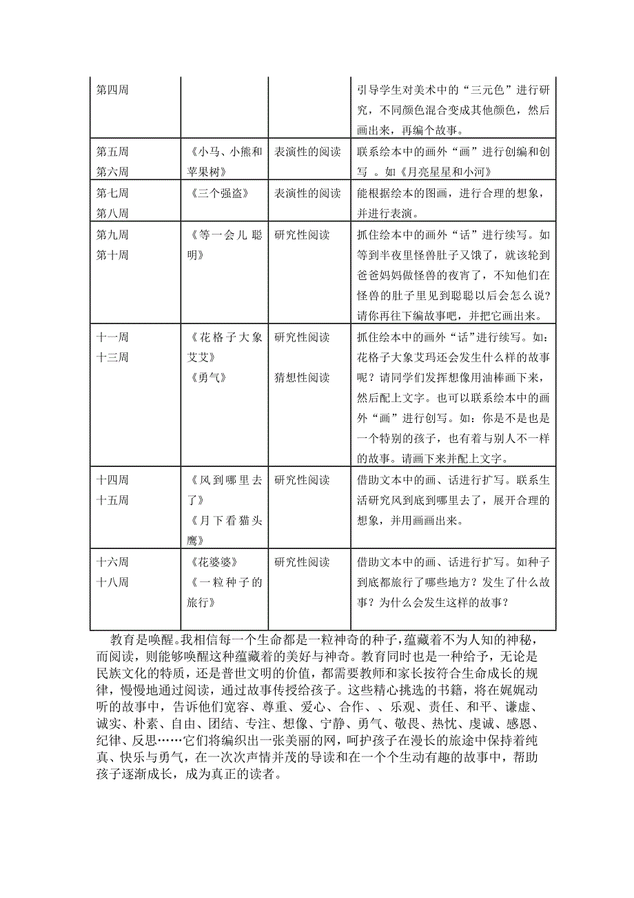 低段绘本阅读 课题_第3页