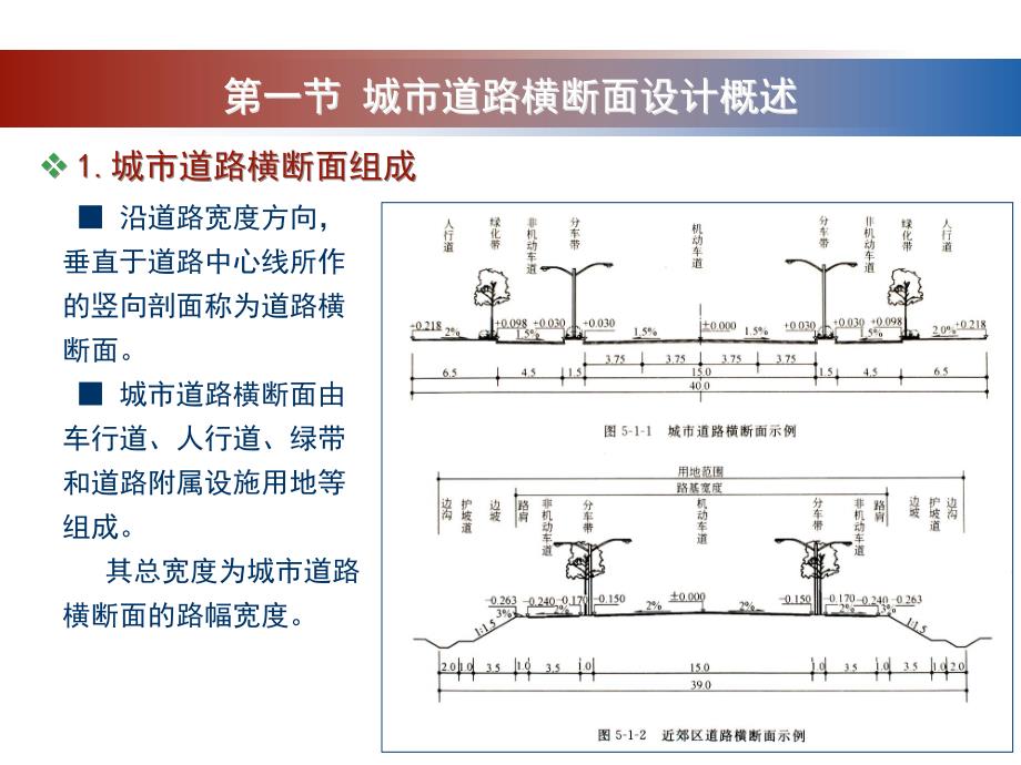 第五章-城市道路横断面规划设计.ppt_第3页