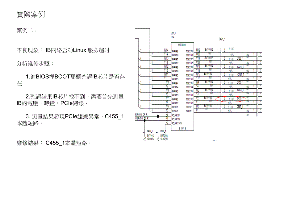 案例范本-ib网络启动linux服务超时_第4页