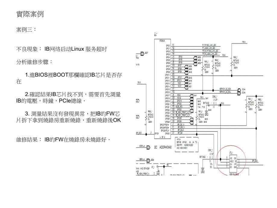 案例范本-ib网络启动linux服务超时_第5页