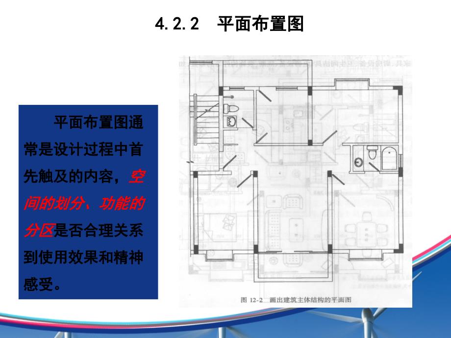 室内装修施工图识图(讲义_)_第3页