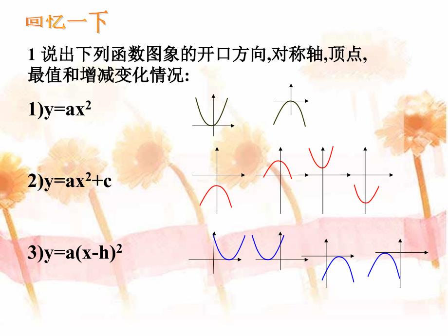 y=a(x_h)2+k的图象和性质上下左右(修)_第2页