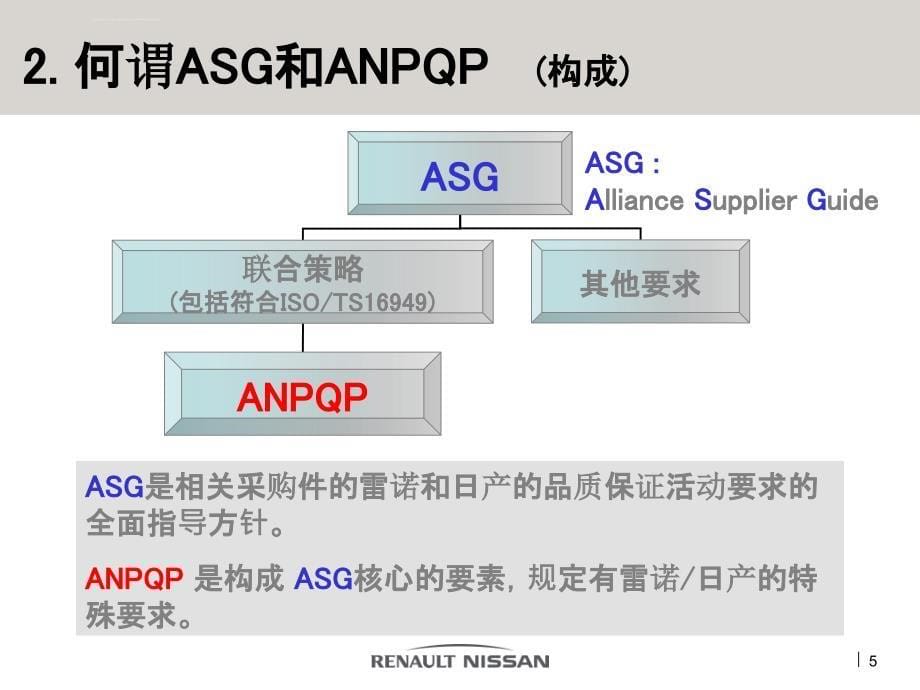 雷诺日产ANPQP培训-概要篇(中文)-v2.0.ppt_第5页