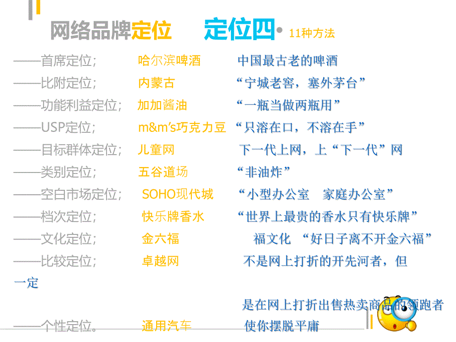 网络整合营销.ppt_第4页