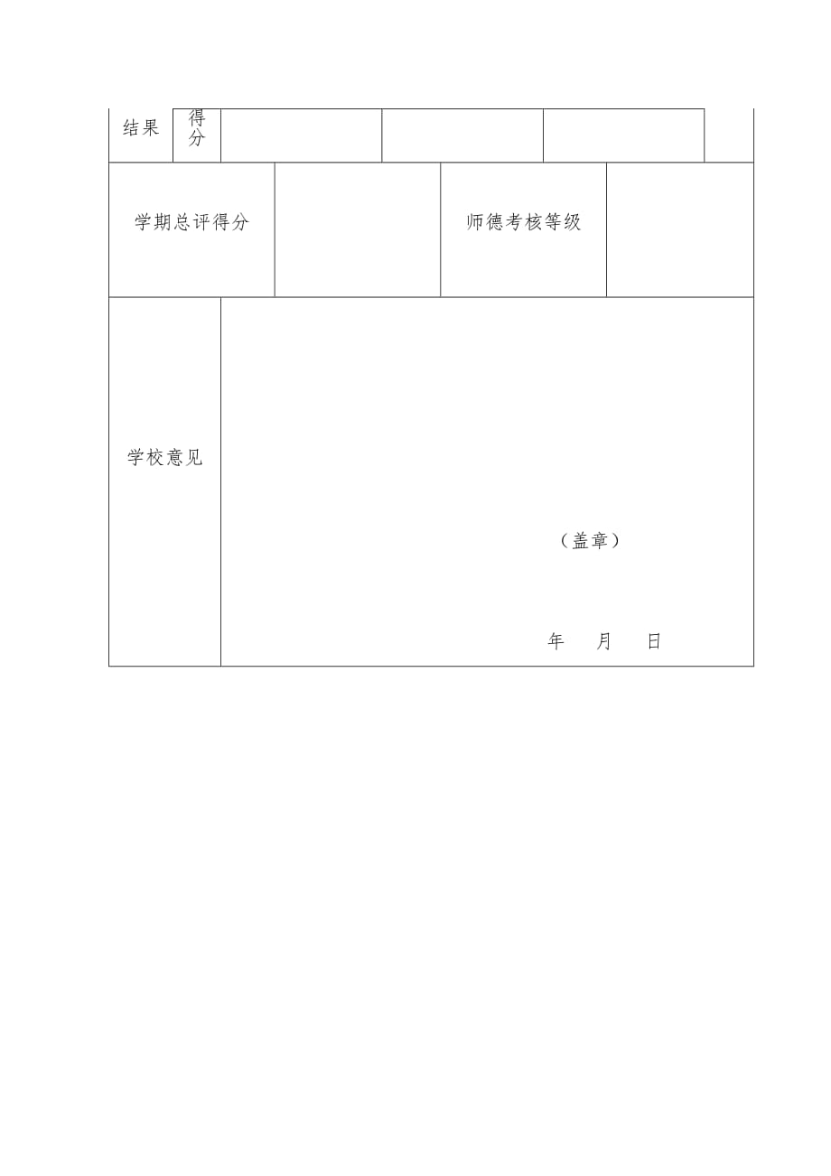 师德师风考核登记空白表_第3页