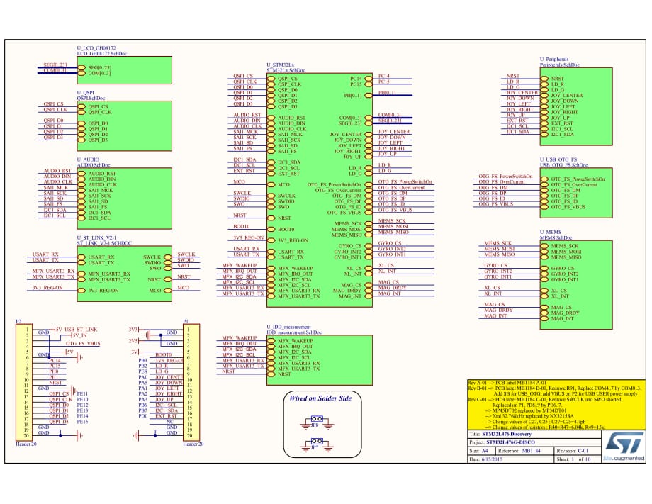 STM32L476 -- discory原 理图_第1页