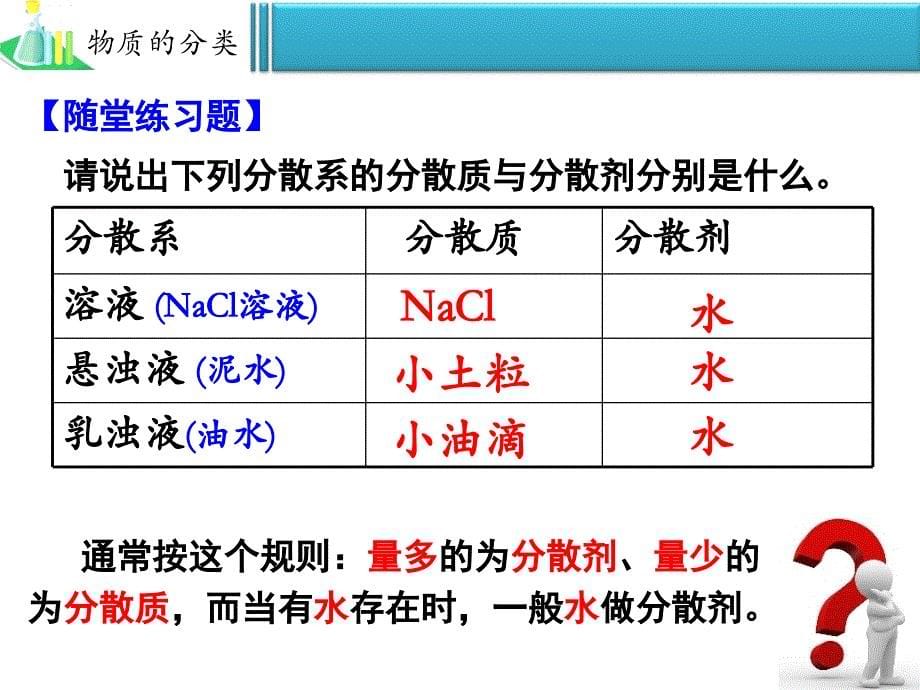 第二课时-分散系及其分类.ppt_第5页