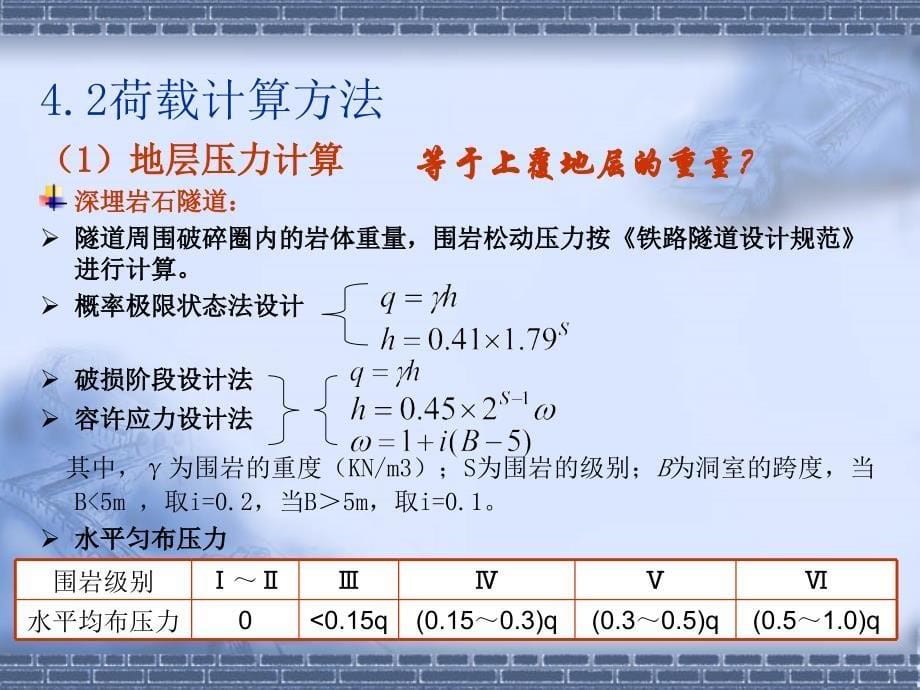 地铁车站结构计 算3_第5页