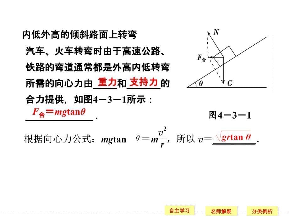 2013-2014学年高中物理同步课件：4.3 向心力的实例分析 教学课件(鲁科版必修2)_第5页