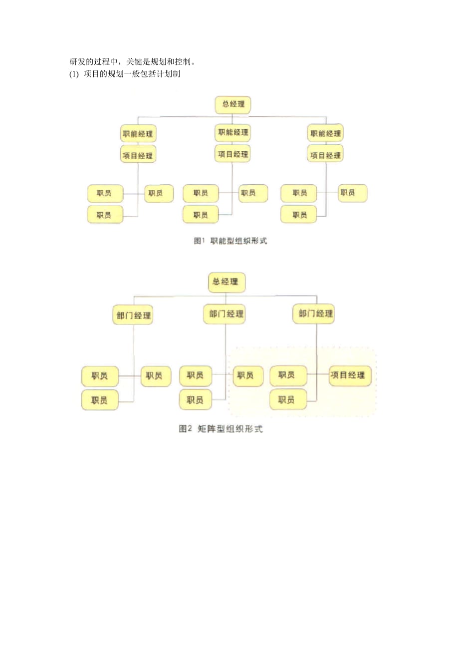 IT项目管理的路径与思考_第4页