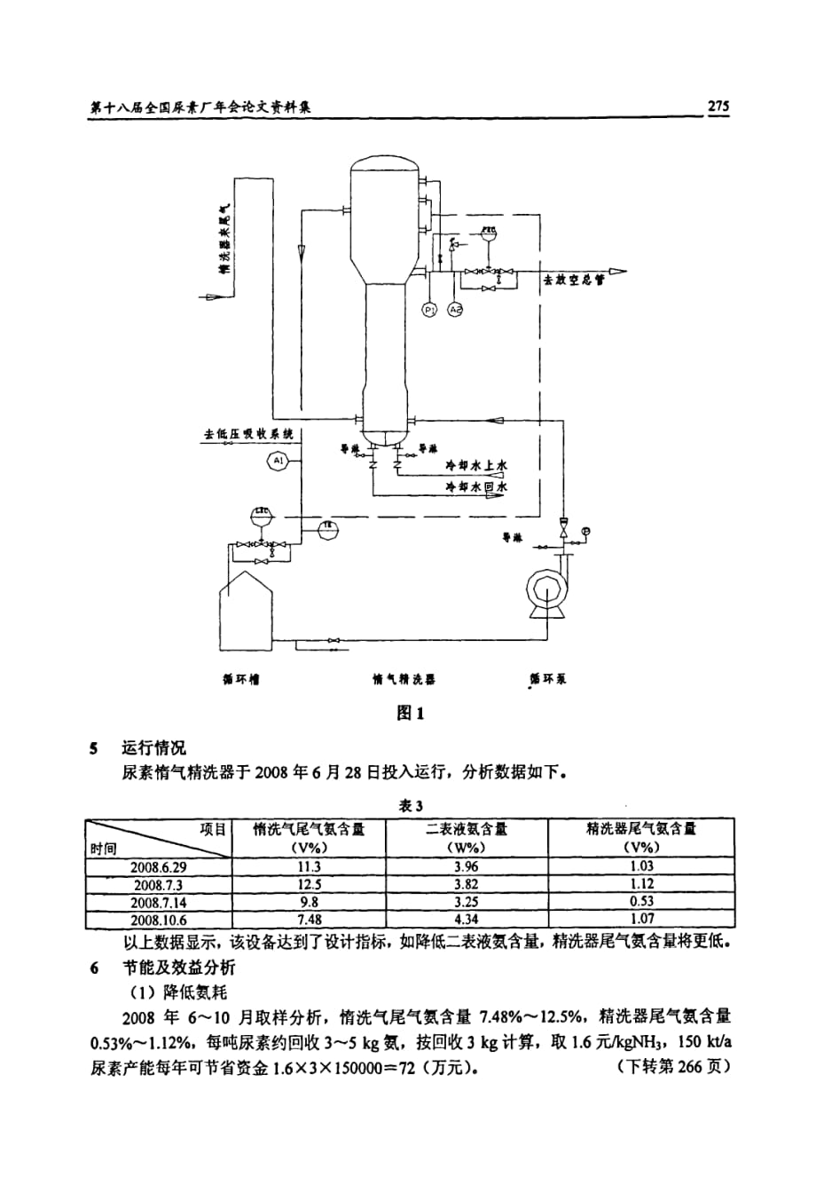 尿素惰气精洗器运行小结_第2页